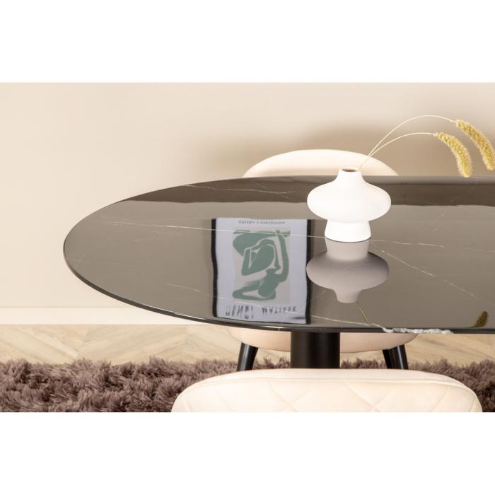 Oval matgrupp Pillan, Velvet
