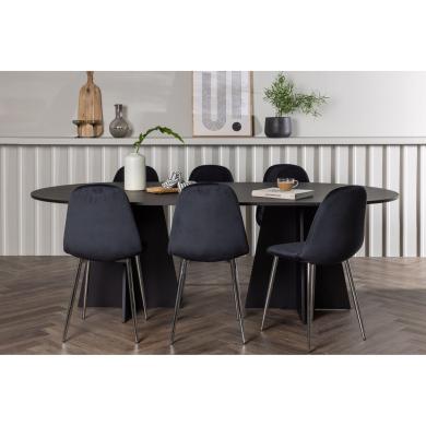 Oval matgrupp Polar