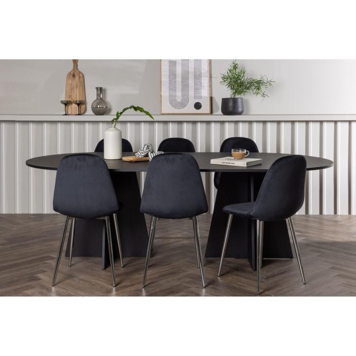 Oval matgrupp Polar