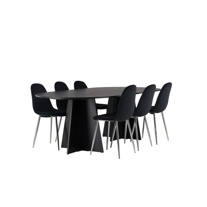Oval matgrupp Polar