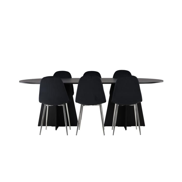 Oval matgrupp Polar