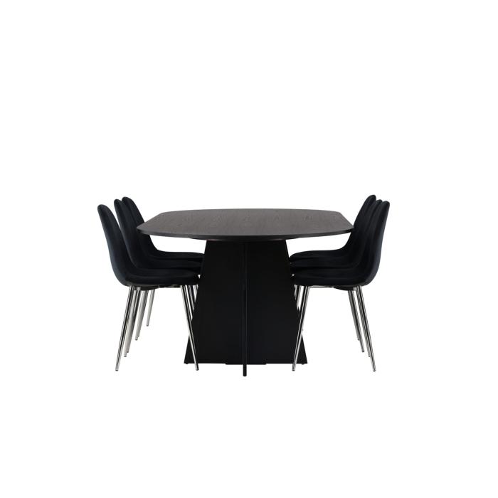 Oval matgrupp Polar