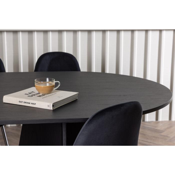 Oval matgrupp Polar