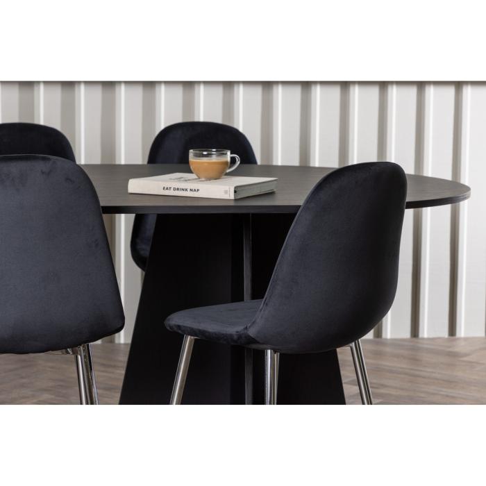 Oval matgrupp Polar